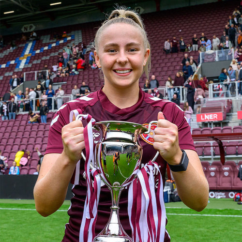 Capital Cup Returns